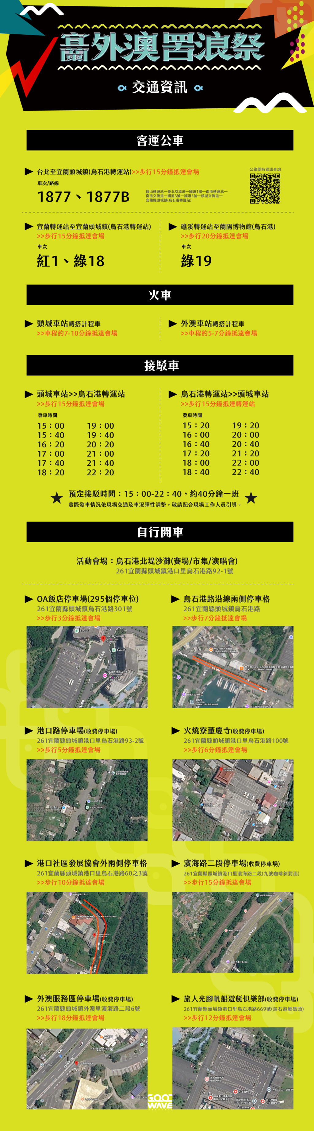 交通方式